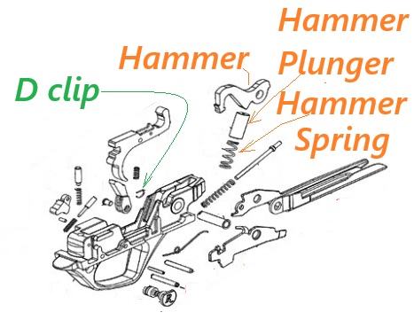 Versa Max Trigger Pack diagram