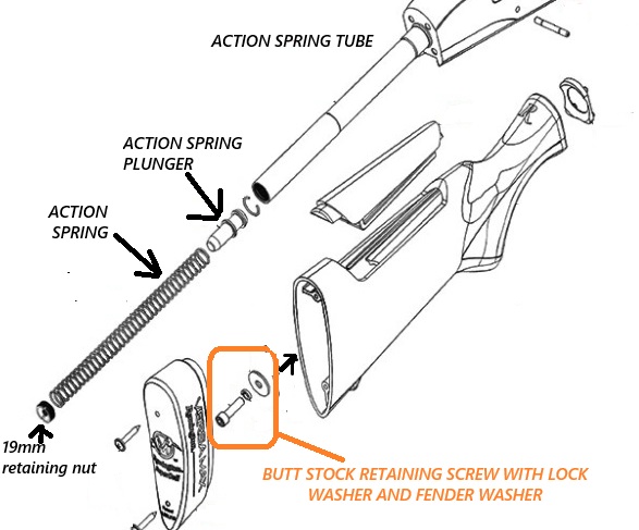 Buttstock parts schematic for VersaMax shotgun